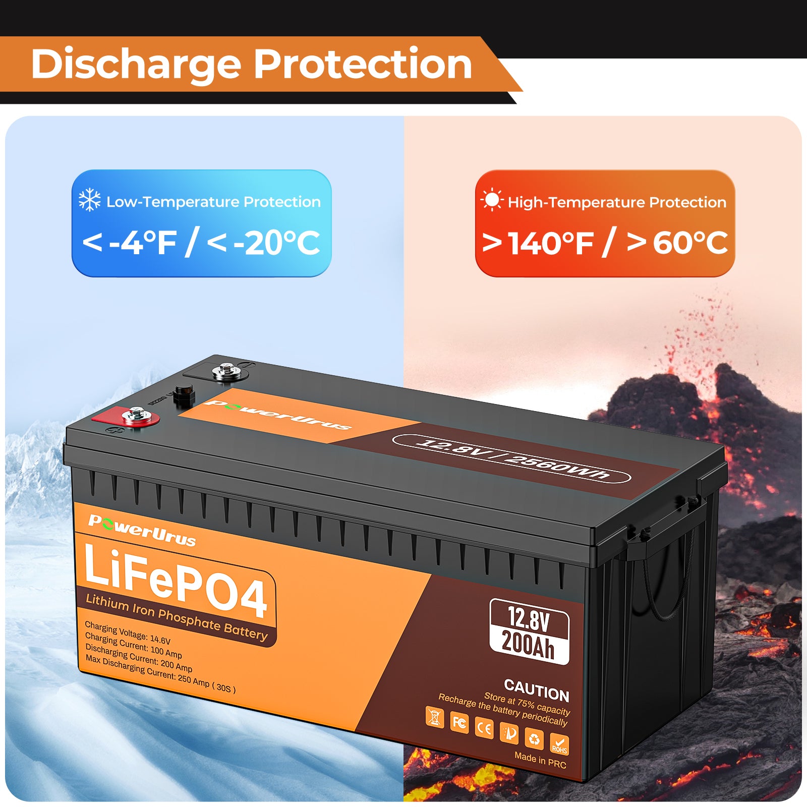 PowerUrus 12V 200Ah Self-Heating LiFePO4 Lithium Battery with Smart APP,  4000-8000 Cycles LiFePO4 Battery, Built-in 200A BMS, Real-Time Battery  Monitor Function for RV, Marine, Off Grid Applications : Health & Household  