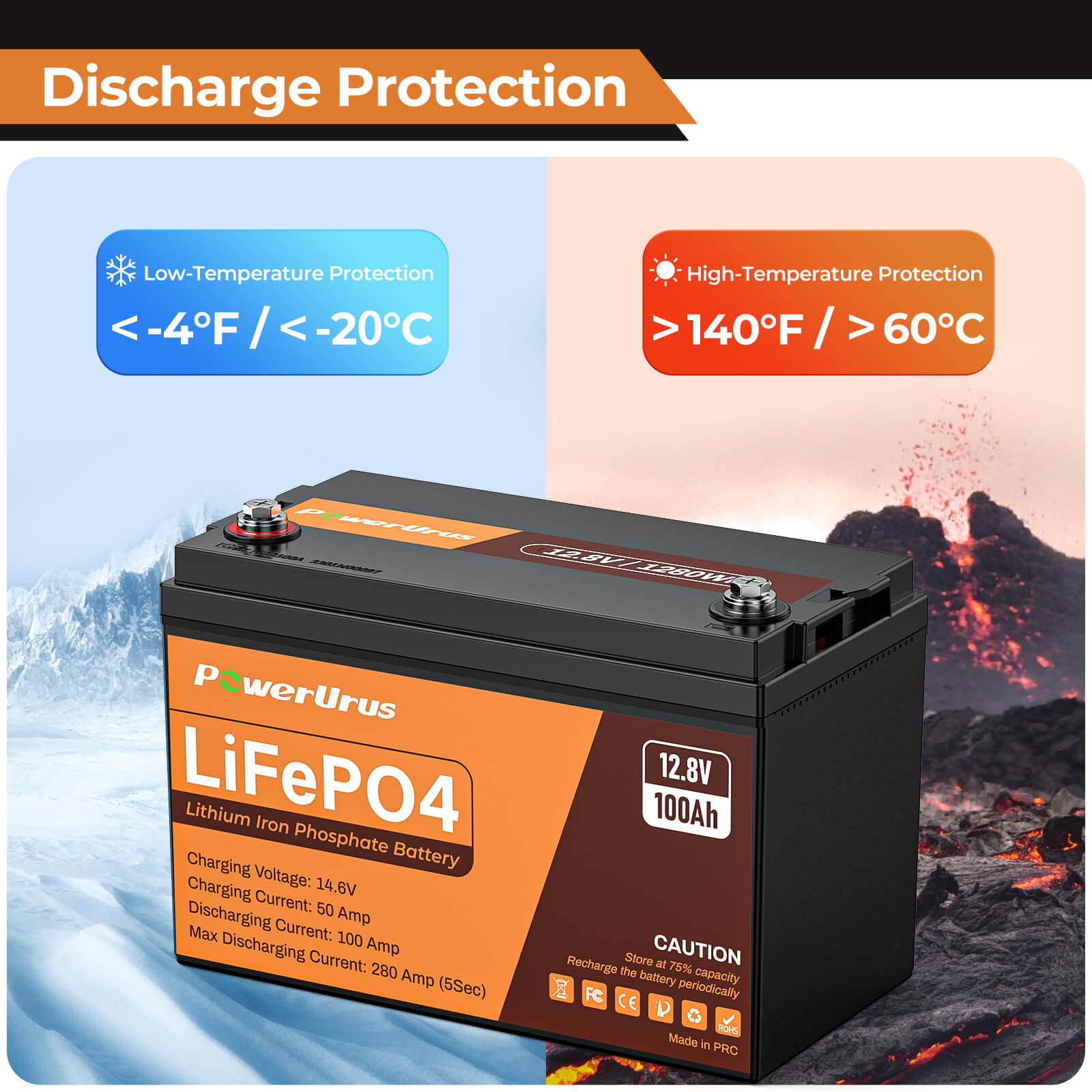 PowerUrus 12V 100AH LiFePO4 Deep Cycle Rechargeable Battery